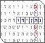 Hidden Codes in the Torah